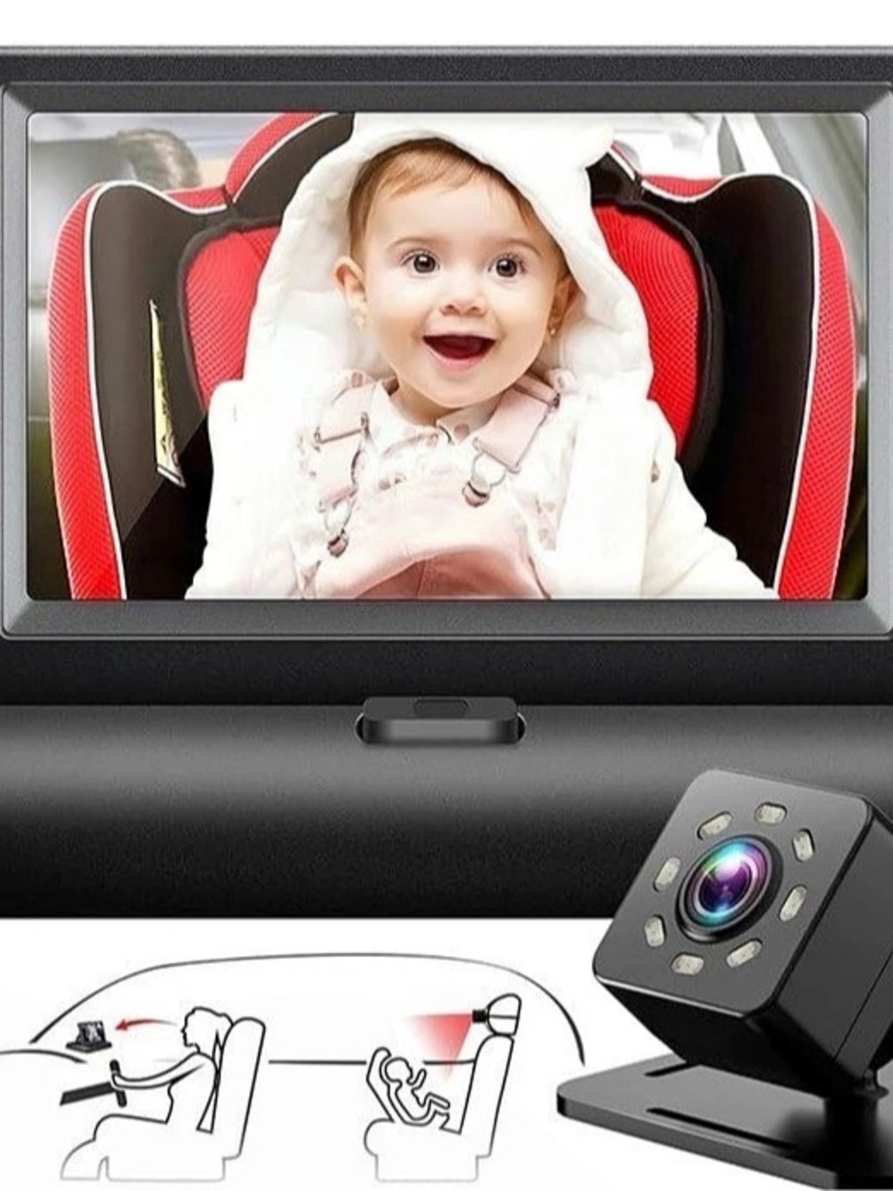 Grownsy Baby Car Camera with 4.3 Inch HD Display and Night Vision